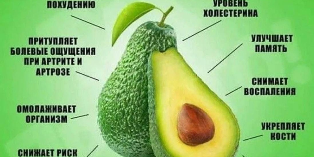 Рубрика ‼️вкусно и полезно ‼️