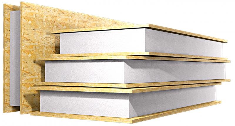 купить СИП-панели в Калуге