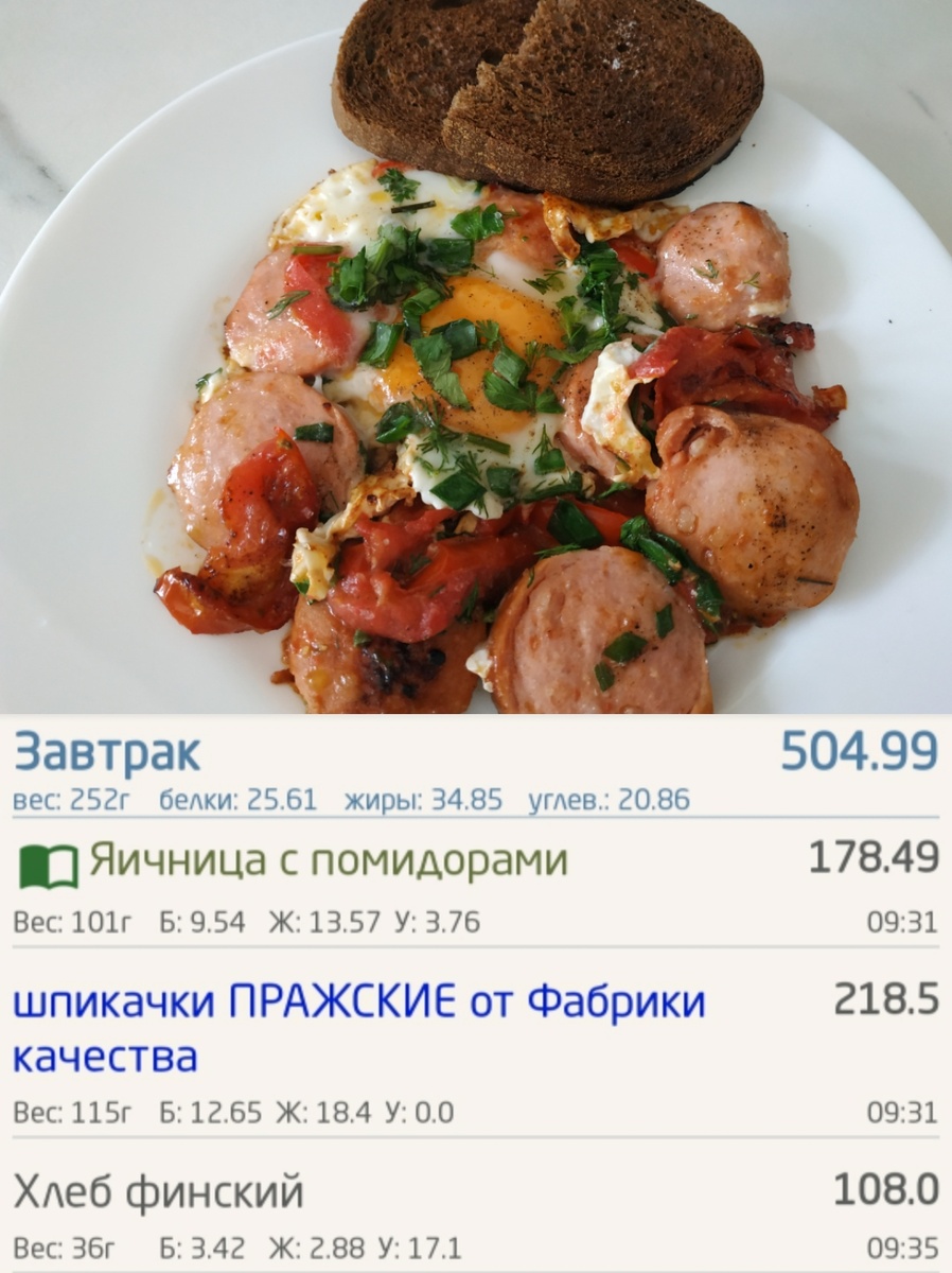 Мой завтрак 