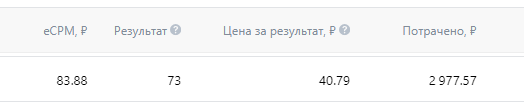 Бонусы одиночкам.