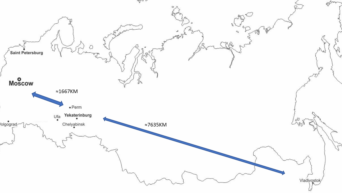 Рис. 1 – Расстояния от Екатеринбурга и близлежащих городов до Владивостока и Москвы 