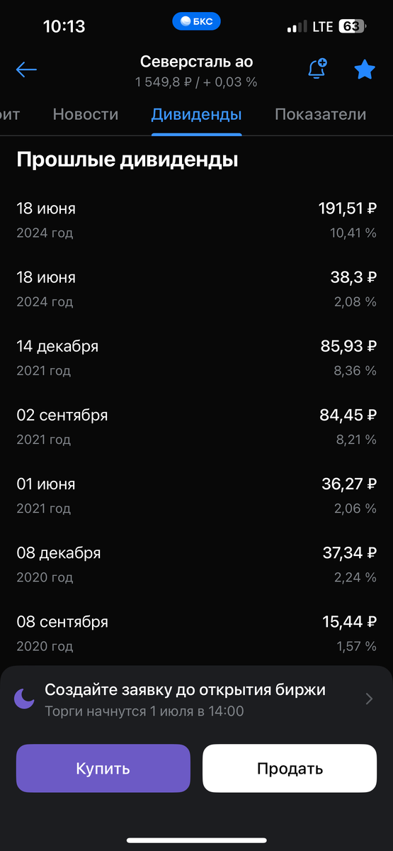 эта история дивидендов, точнее перерыв ))