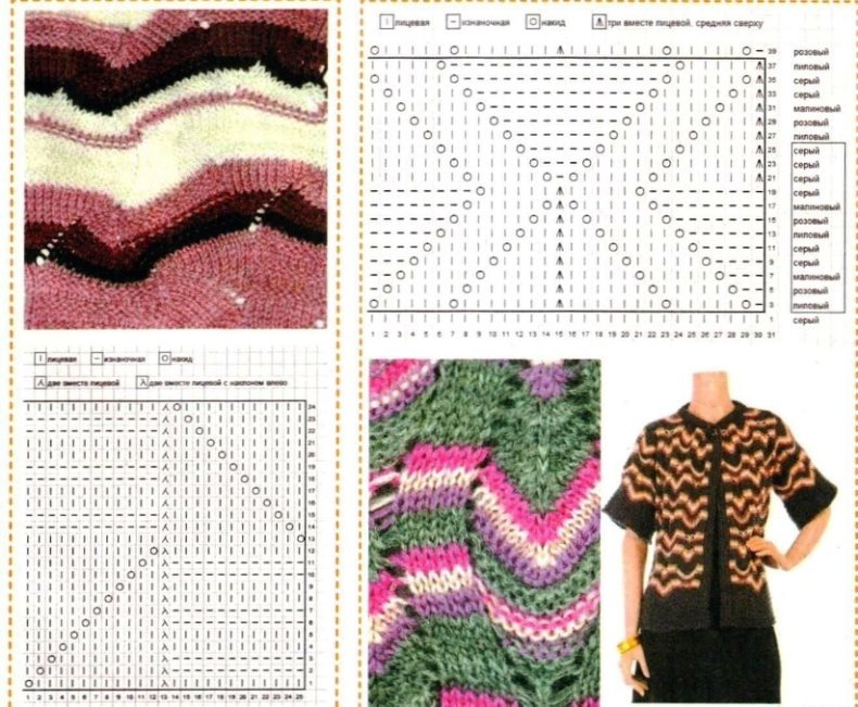 фото из открытых источников интернета