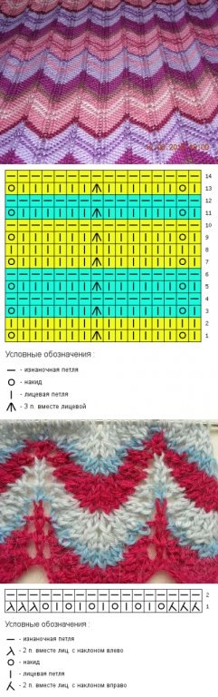 фото из открытых источников интернета
