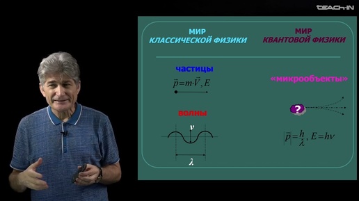 Скачать видео: Парфенов К.В. - Физика без формул - 3. То, что меньше нанометра