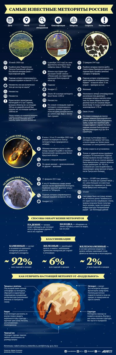    Нажмите для увеличения