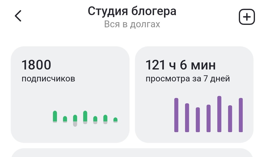 Ай, да мы, ай да молодцы