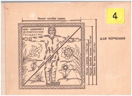 Вид альбома