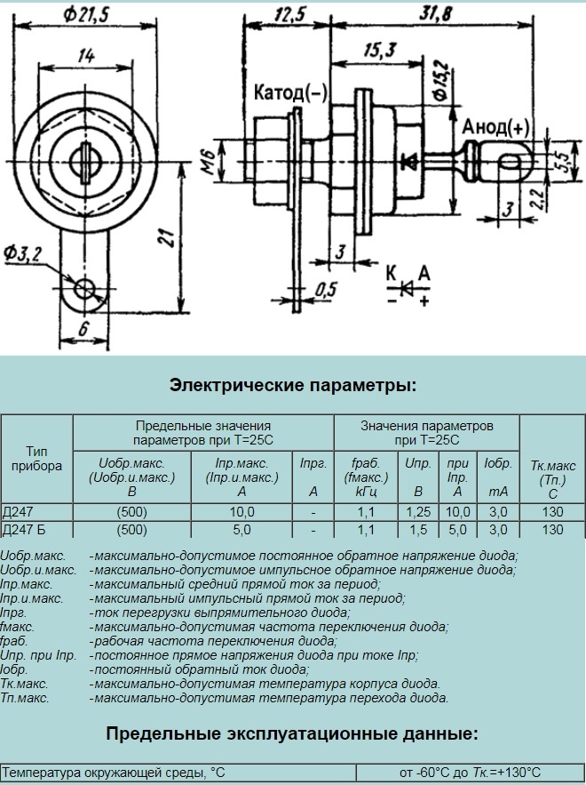 Крепление под гайку.