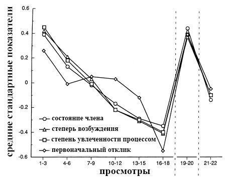 рис.2