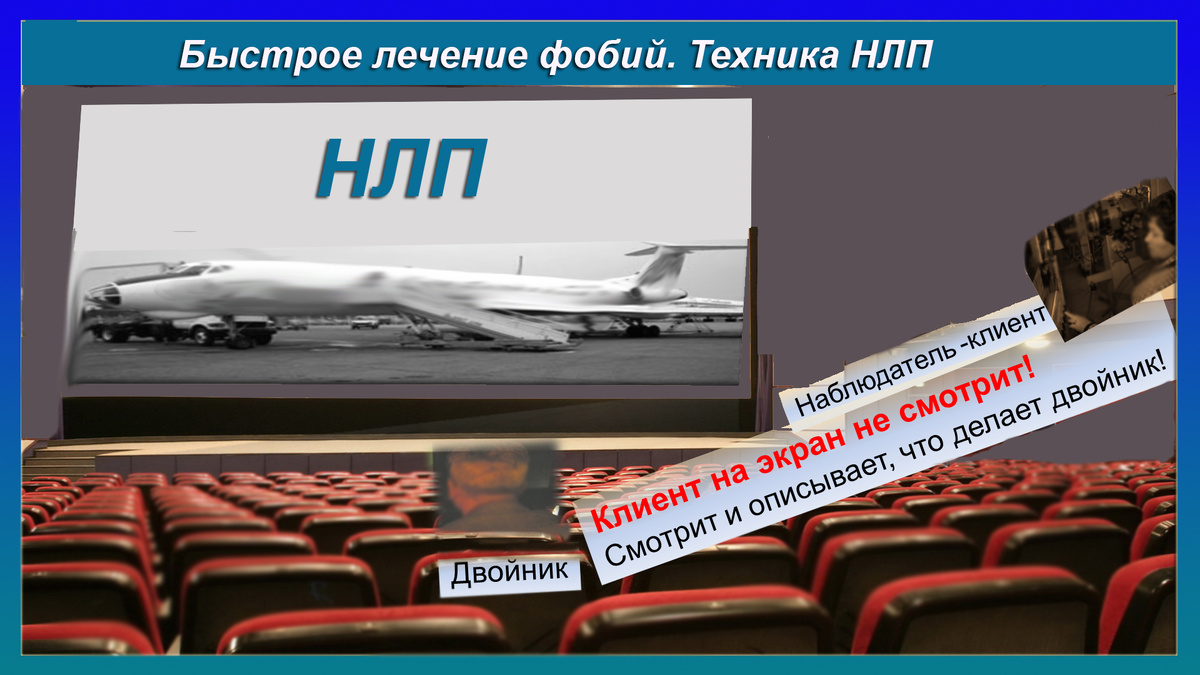 Техника НЛП. Быстрое лечение фобий.