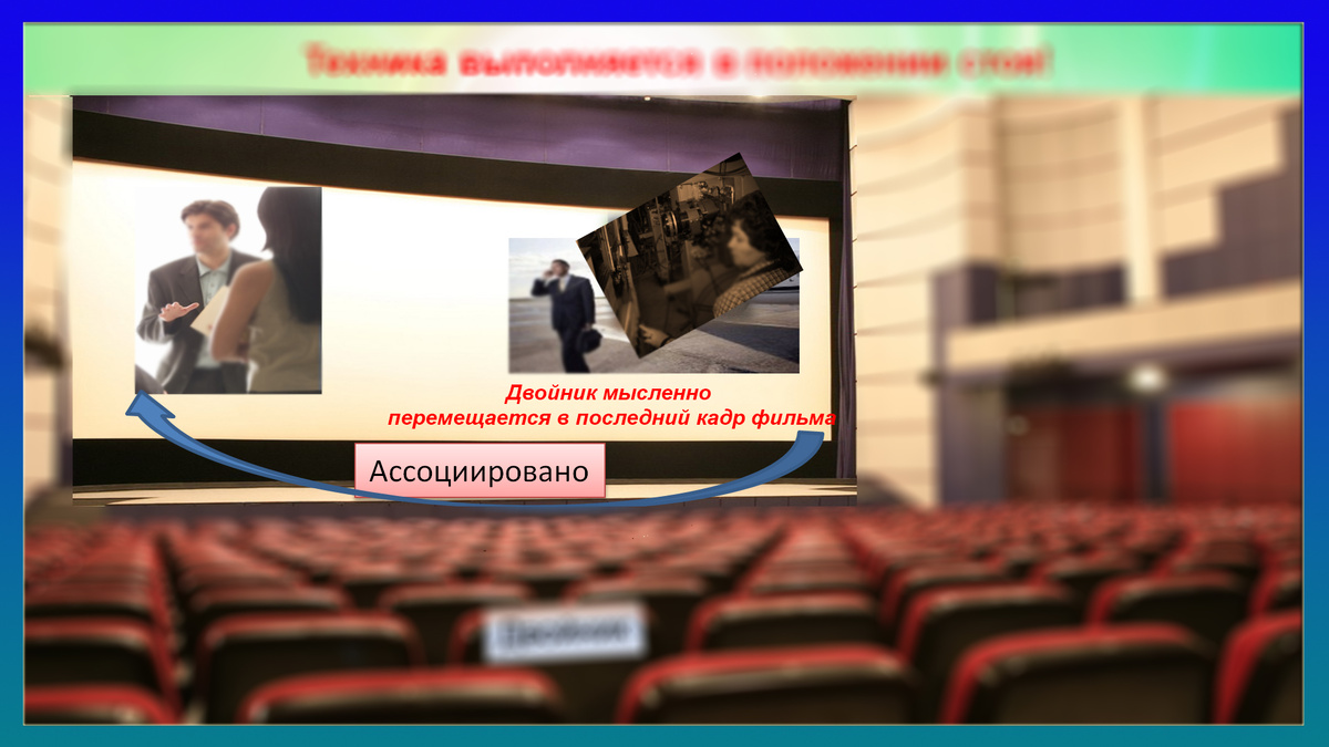 Техника НЛП. Виртуальный кинозал.