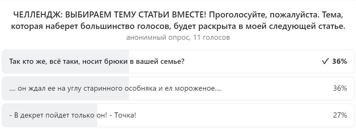 Опрос проведен на моем канале за три дня до публикации данной статьи. 