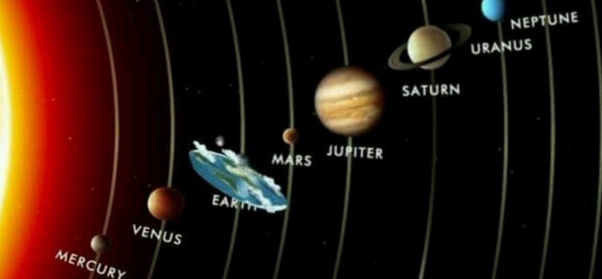 Так выглядит Солнечная система по версии сторонников плоской Земли