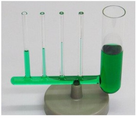 Капилярный эффект