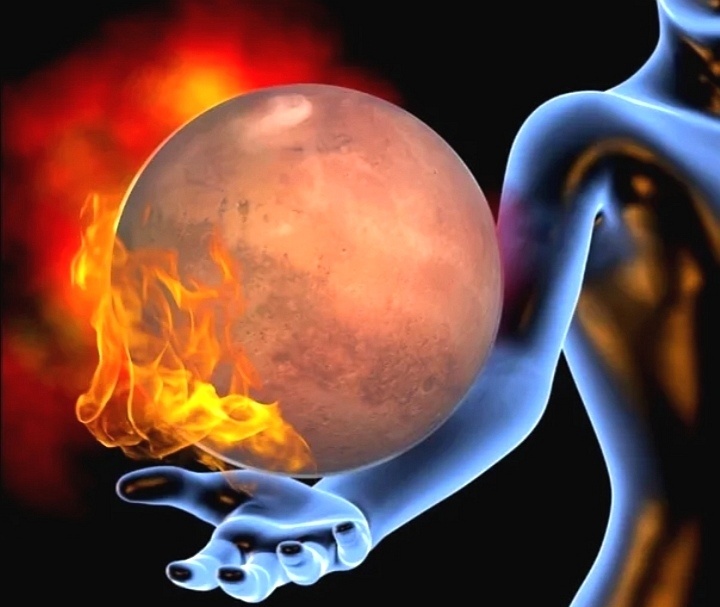 Горячие контакты... 