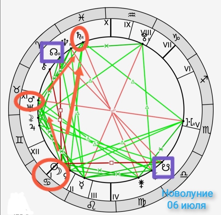 Карта Новолуния 06 июля. 