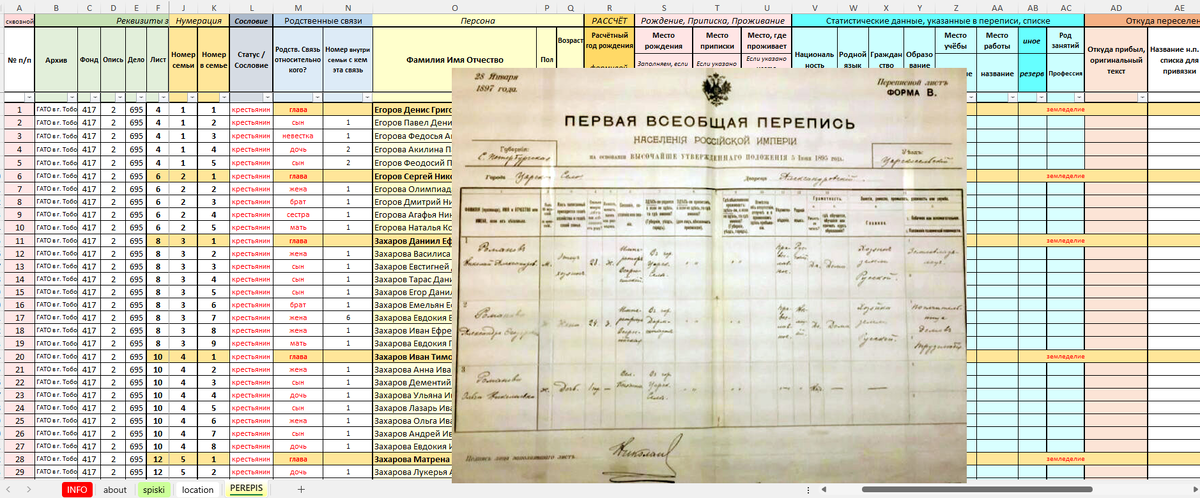 Шаблон для индексации переписей выполнен в табличном редакторе Excel