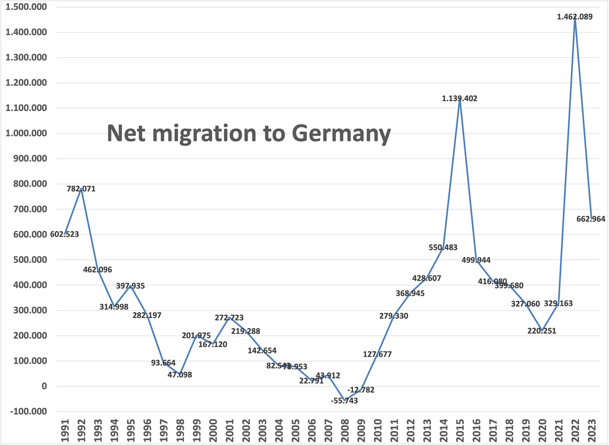 Сегодня в выпуске:  — Всех испугали ростом задолженности по зп. А по факту? — На чём зарабатывает Nike? — Лучшие и худшие города для жизни — Где больше всего богатеев?-6