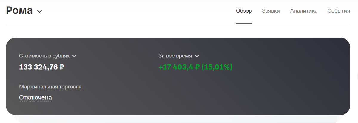 Стоимость портфеля сейчас