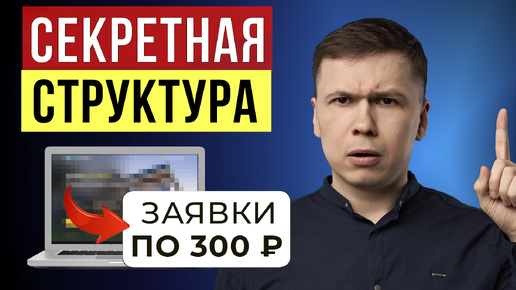 Как создать сайт ПРАВИЛЬНО, увеличивающий прибыль в 3 раза? | Структура продающего веб-сайта