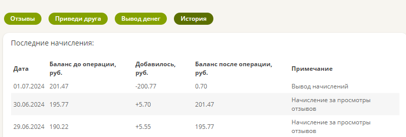 скан автора