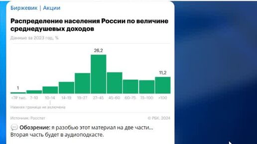 больше четверти россиян получают доход около 27 - 45 тысяч рублей в месяц...