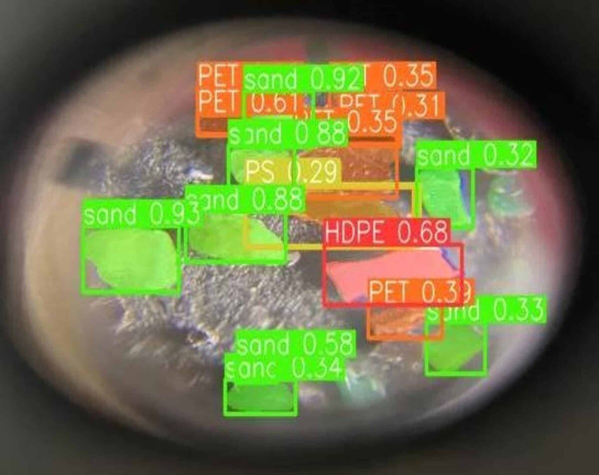    Обнаружение микропластика с помощью нейронных сетей / © Кирилл Аристов, ПНИПУ