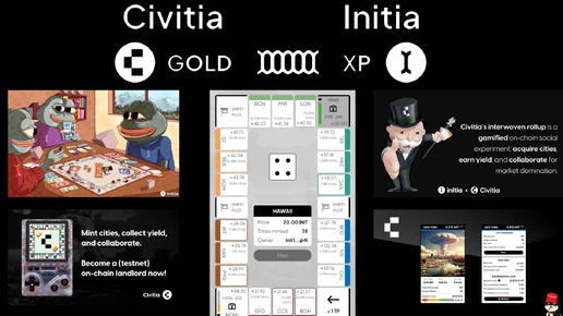 CIVITIA - ТЕСТНЕТ-МОНОПОЛИЯ НА БЛОКЧЕЙНЕ INITIA | ФАРМИМ GOLD и РОЛИ В ДИСКОРД