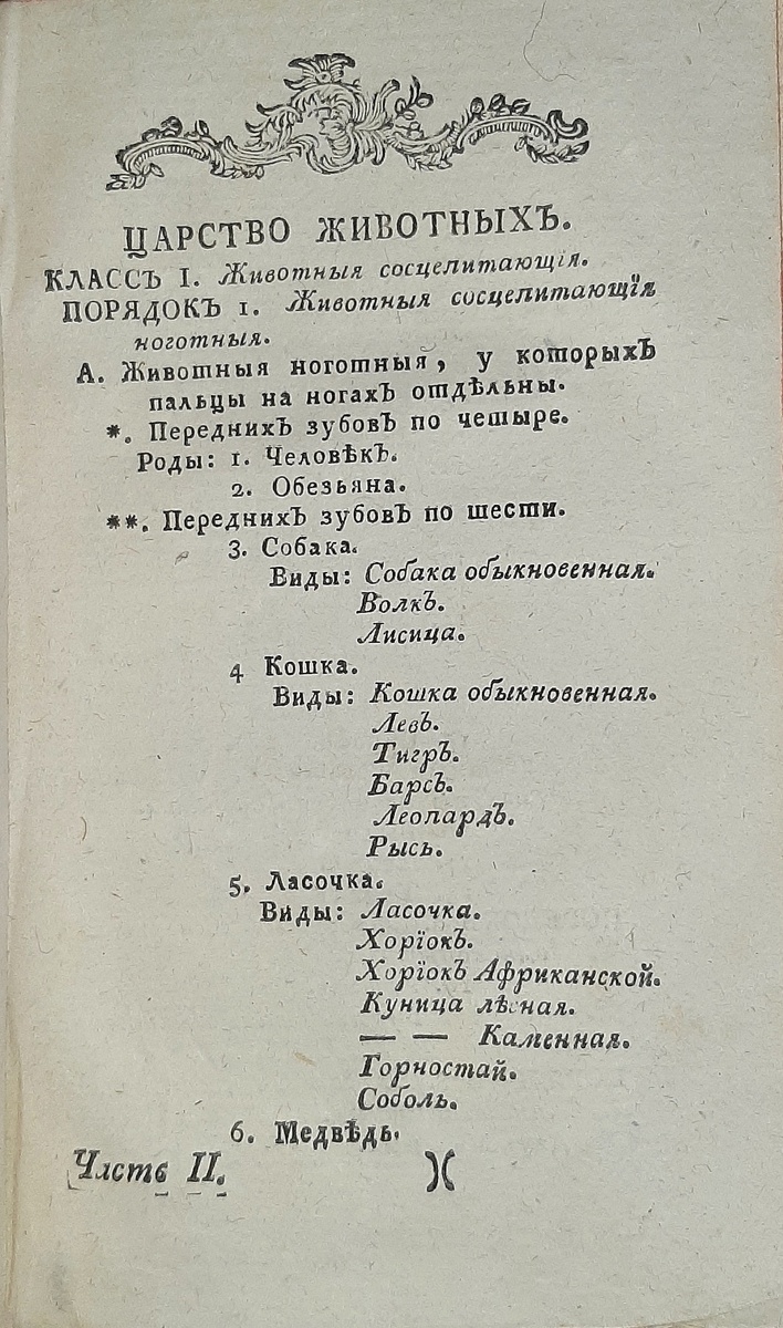 В 1800 году во Владимире на русском языке вышел труд Обена Луи Миллена «Начальные основания естественной истории».-2