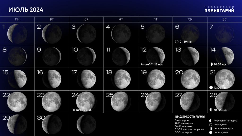 Лунный календарь дел май 2024г мир космоса
