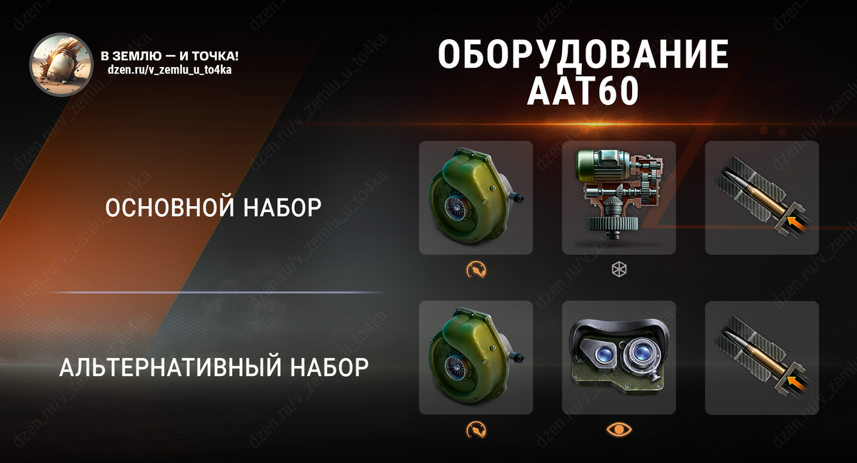 Оборудование для AAT60 (World of Tanks)