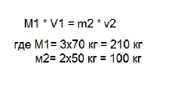 Закон: действие равно противодействию или закон сохранения импульса