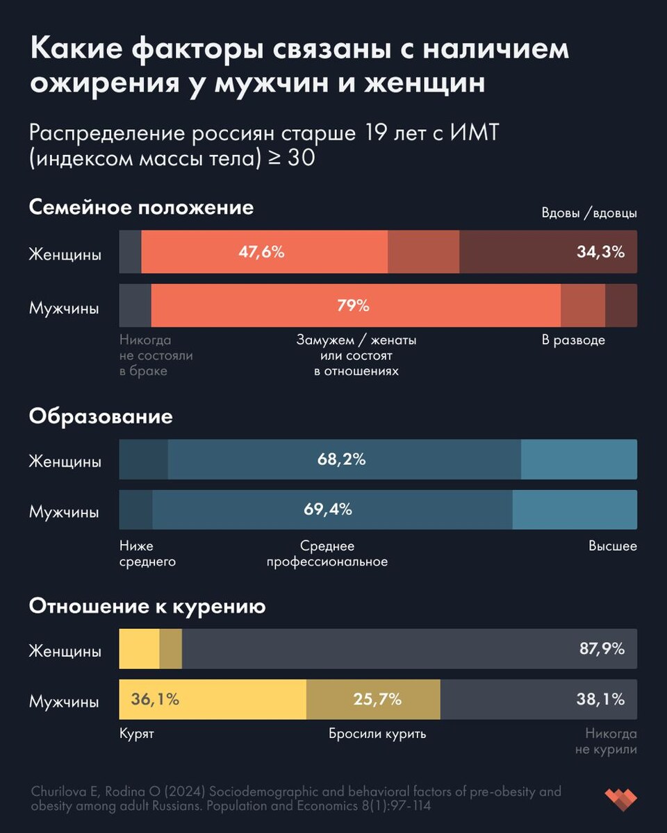 Если быть точным