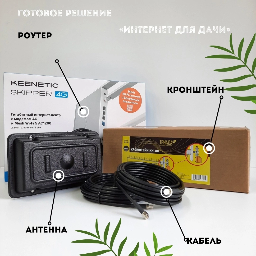 #интернет #wifi #sota #дача #заботаоблизких #сделановроссии #импортозамещение #готовоерешение #комплект_дляинтернета #передачаданных