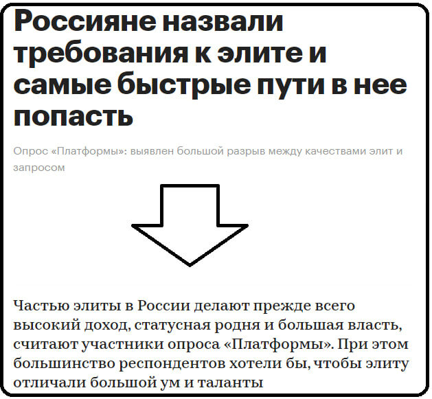 Россияне считают элитой в стране тех, кто богат, имеет статусную родню и большую власть. Люди не считают такую "элитарность" справедливой