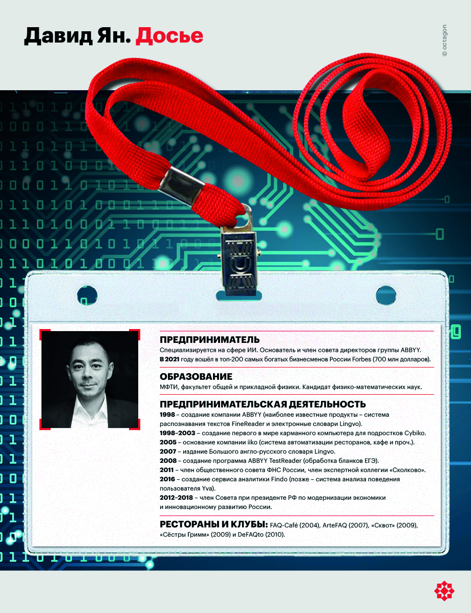 ©octagon.media, 2024