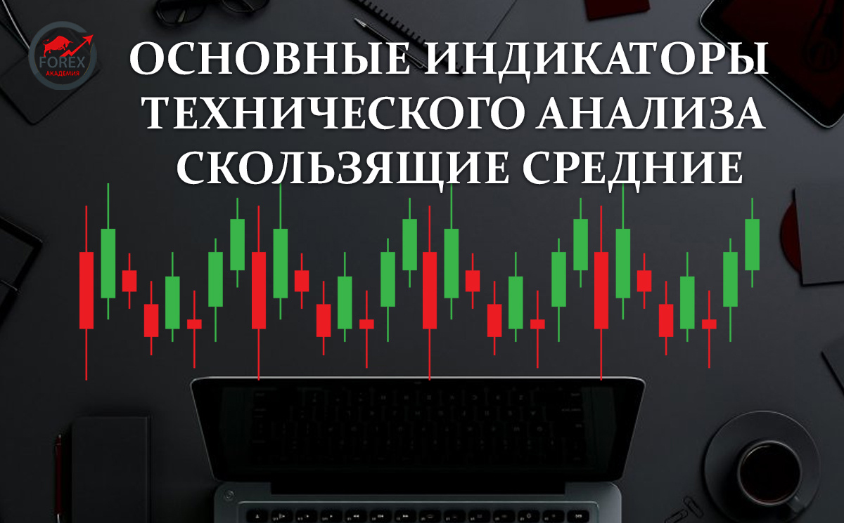 Основные индикаторы технического анализа
