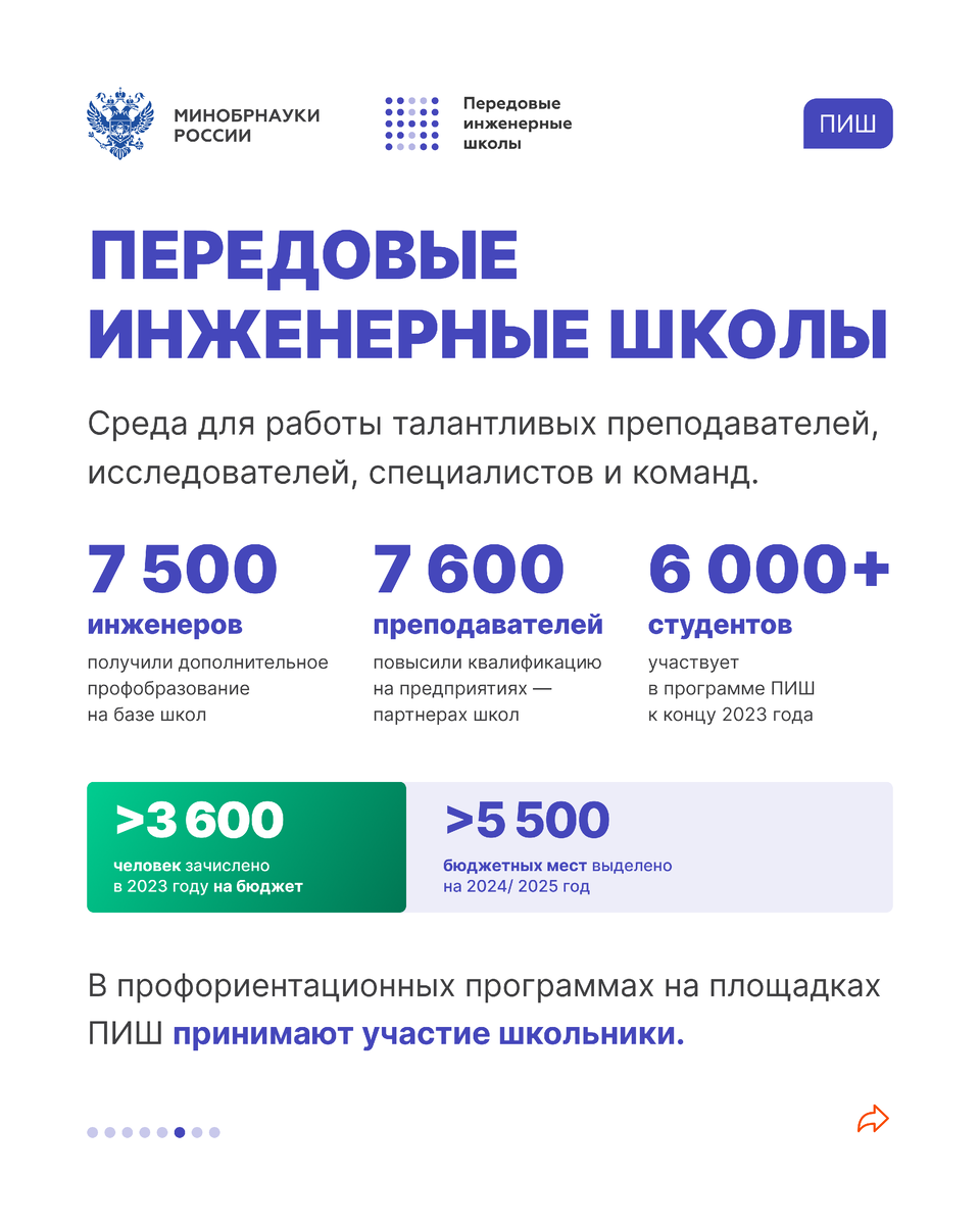 Передовая инженерная школа (ПИШ)