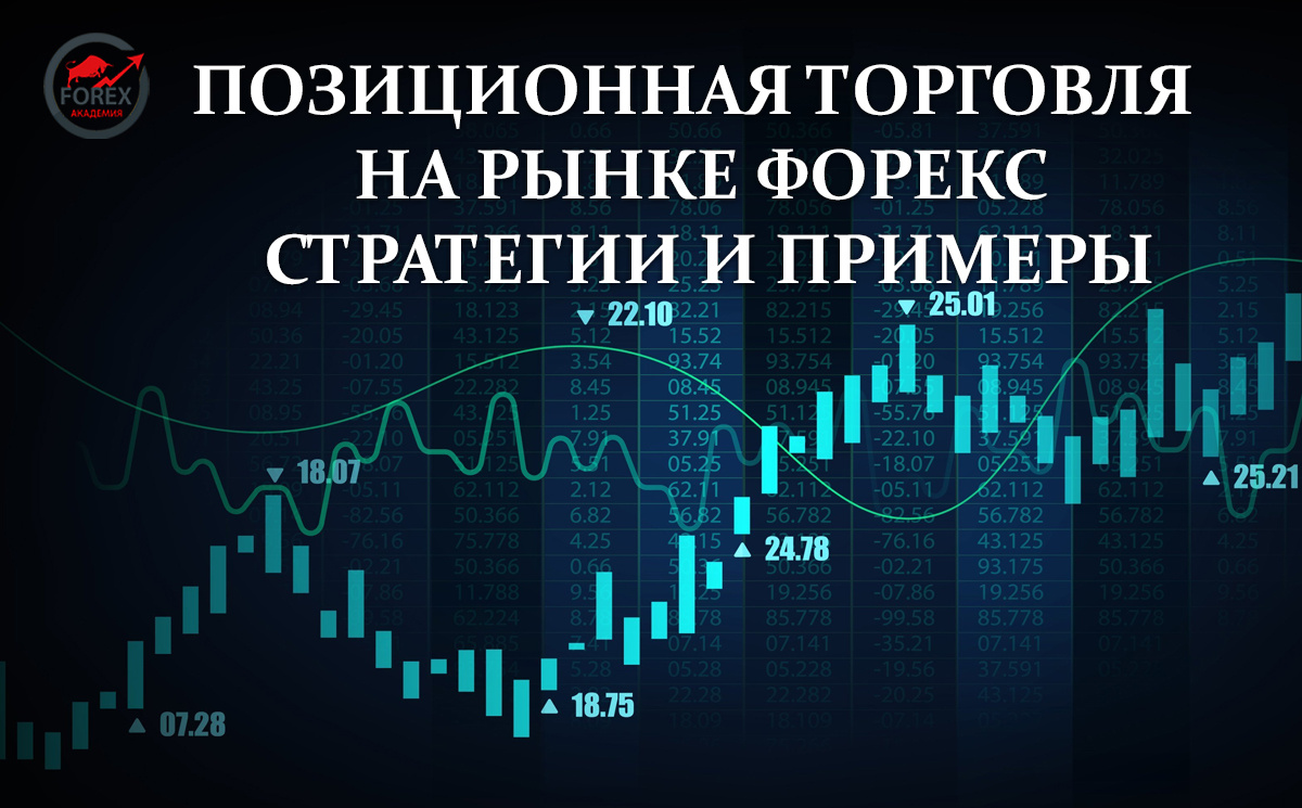 Позиционная торговля на рынке Форекс