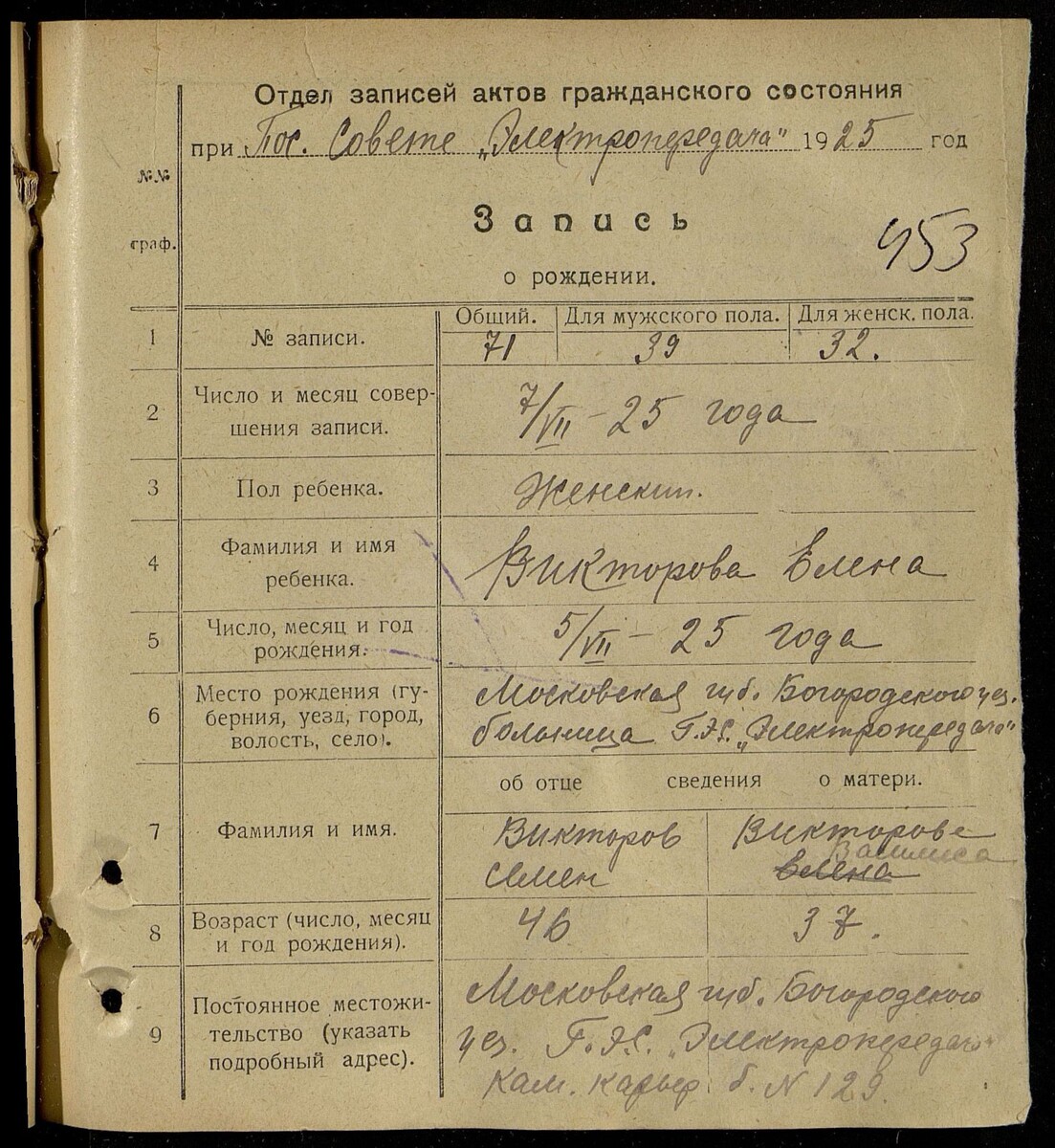 Справка о рождении нашей прабабушки. Получена в архиве Московской области.