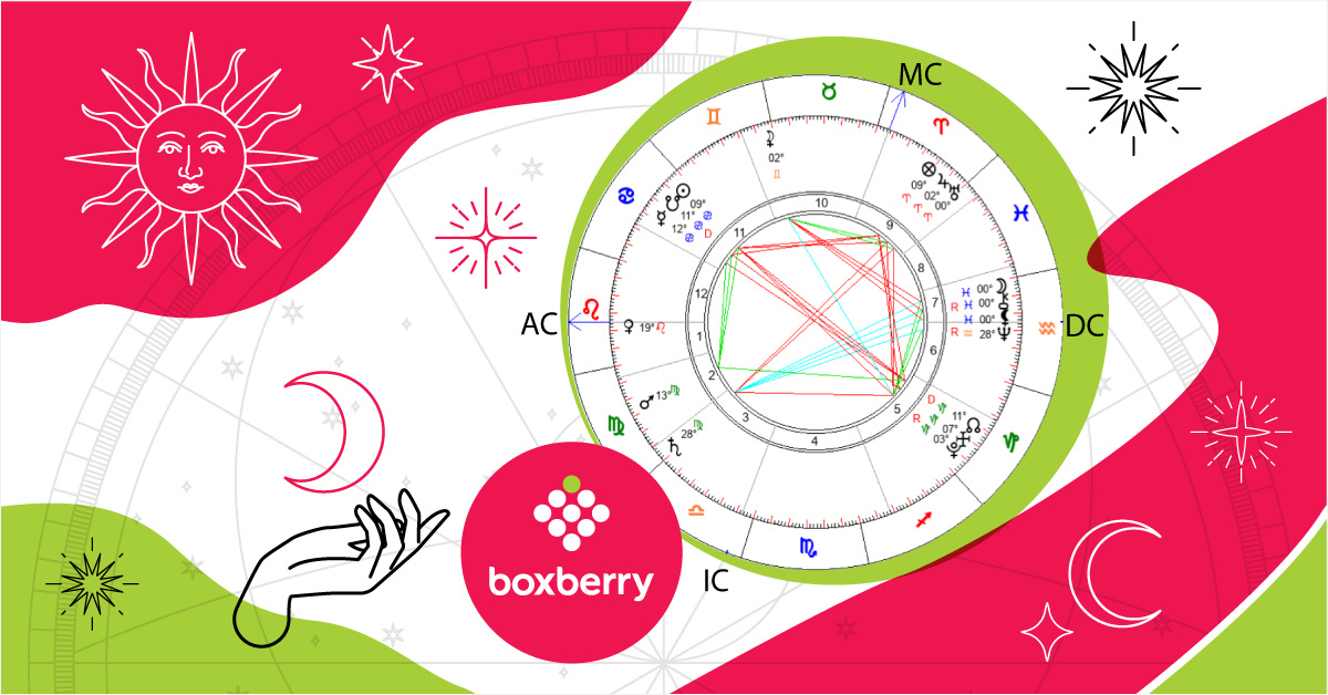 На картинке изображена натальная карта Boxberry