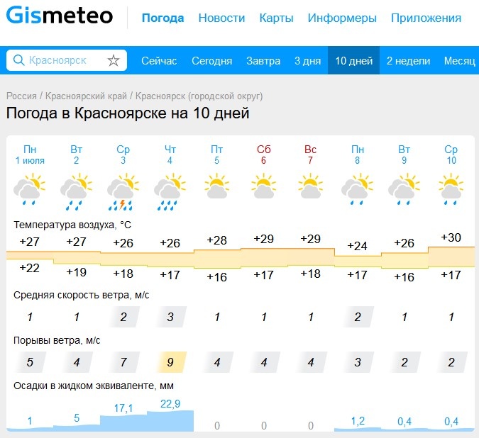 Скриншот: gismereo.ru
