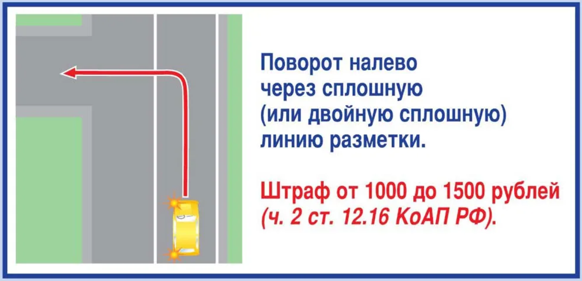 Здравствуйте, уважаемые читатели! Думаю, очень многим водителям знакома ситуация, когда начинаешь обгон по правилам, линия разметки прерывистая, но затем начинается разметка 1.-2