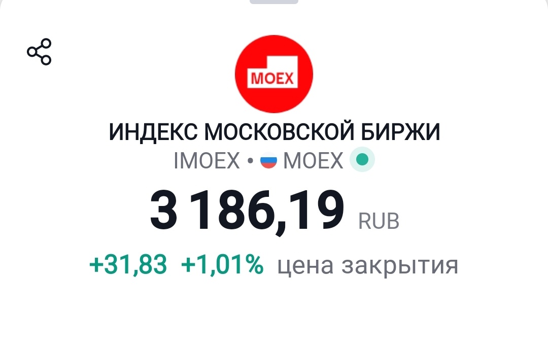 Взято из личного кабинета с целью иллюстрации