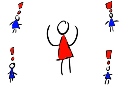 Вот так происходит цепная реакция. Извините за руки - я не удержался. :D