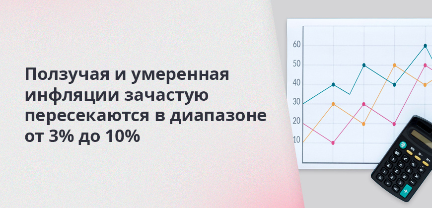    Ползучая и умеренная инфляции часто пересекаются в диапазоне от 3% до 10% Вадим Кизимов