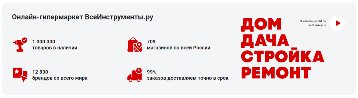 ТОП-10 промокодов Все Инструменты - февраль 2025