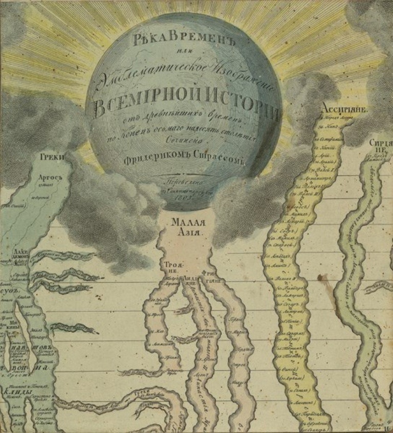 Река времен карта. Державина река времен. Карта река времен. Карта река времен. Карта река времен.