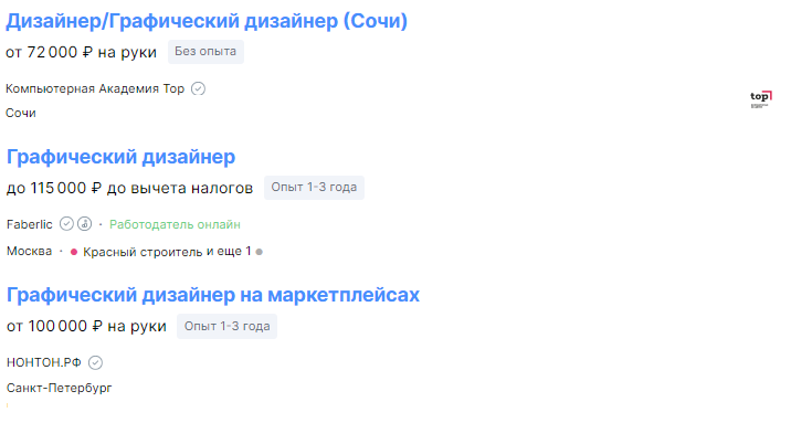 Графических дизайнеров ищут крупные компании из разных отраслей по всей России. Данные HeadHunter